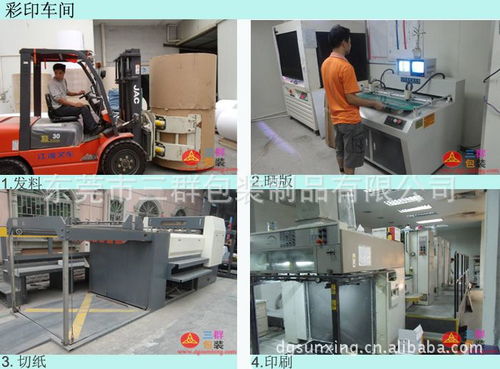 三群 供應(yīng)各類電子電器成品包裝盒 產(chǎn)品配件包裝盒 彩色印刷